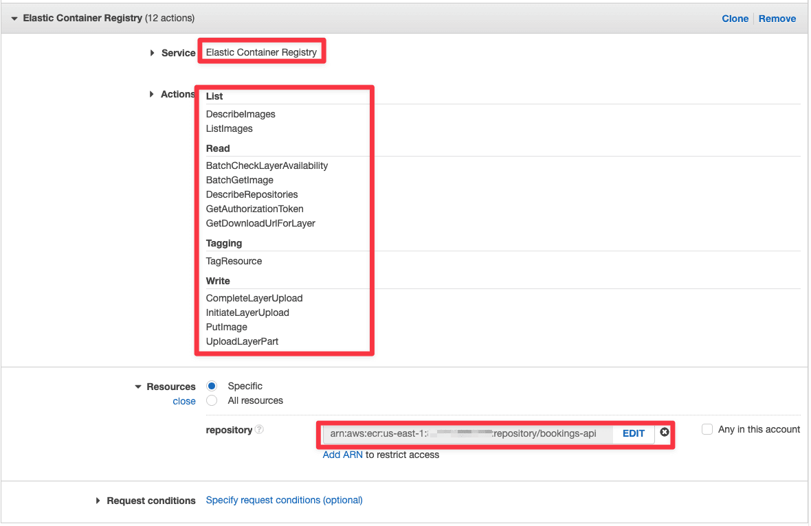 The configuration of the production CodeBuild IAM role for ECR deployment.