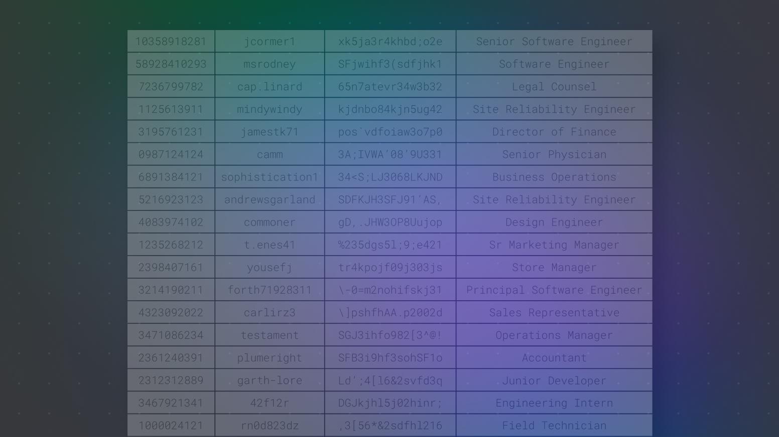 Dealing with large tables