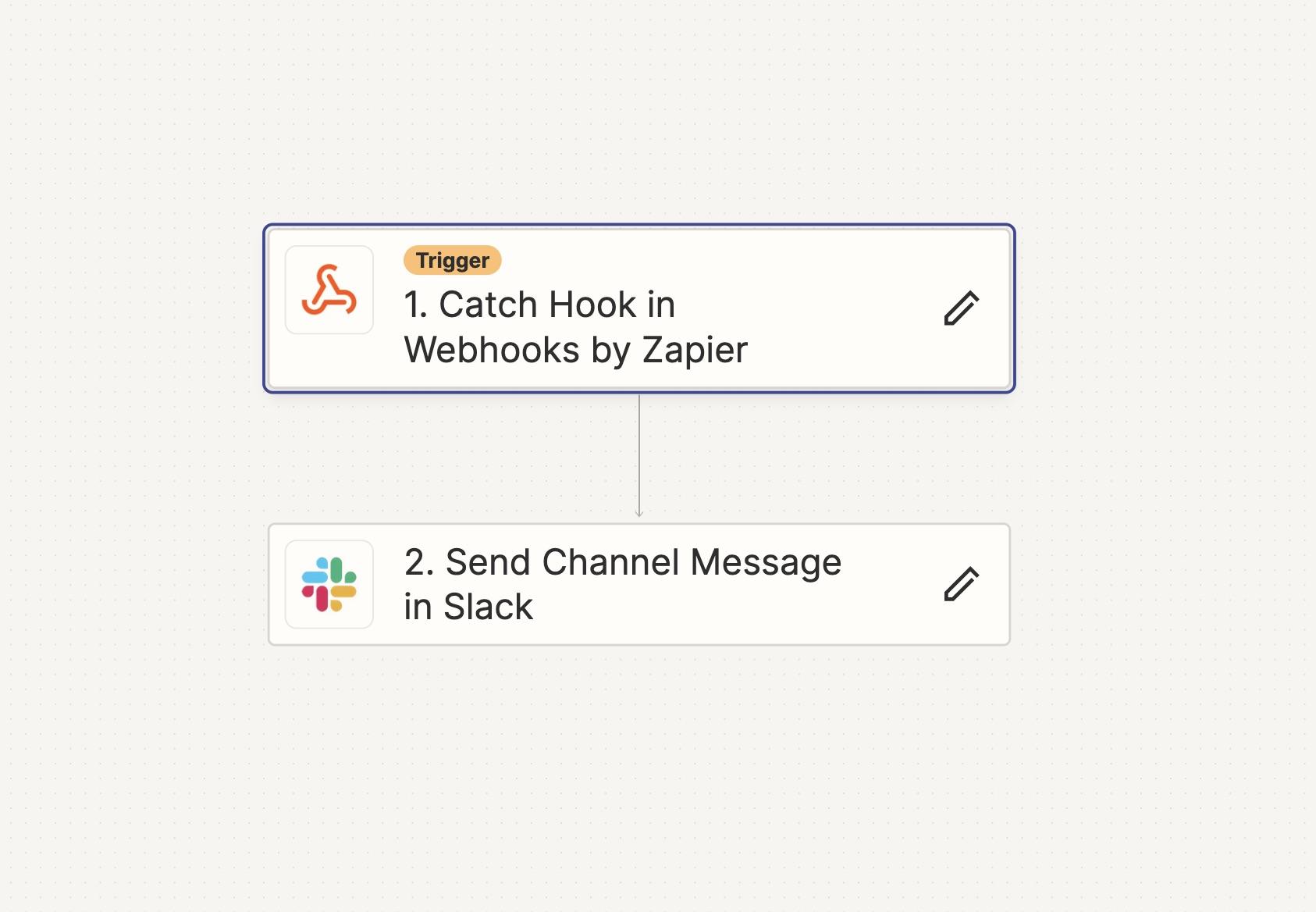 Screenshot of Zapier sending a slack message when triggered by a webhook