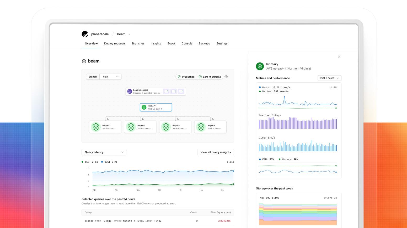 Pulling back the curtain: the new database overview page