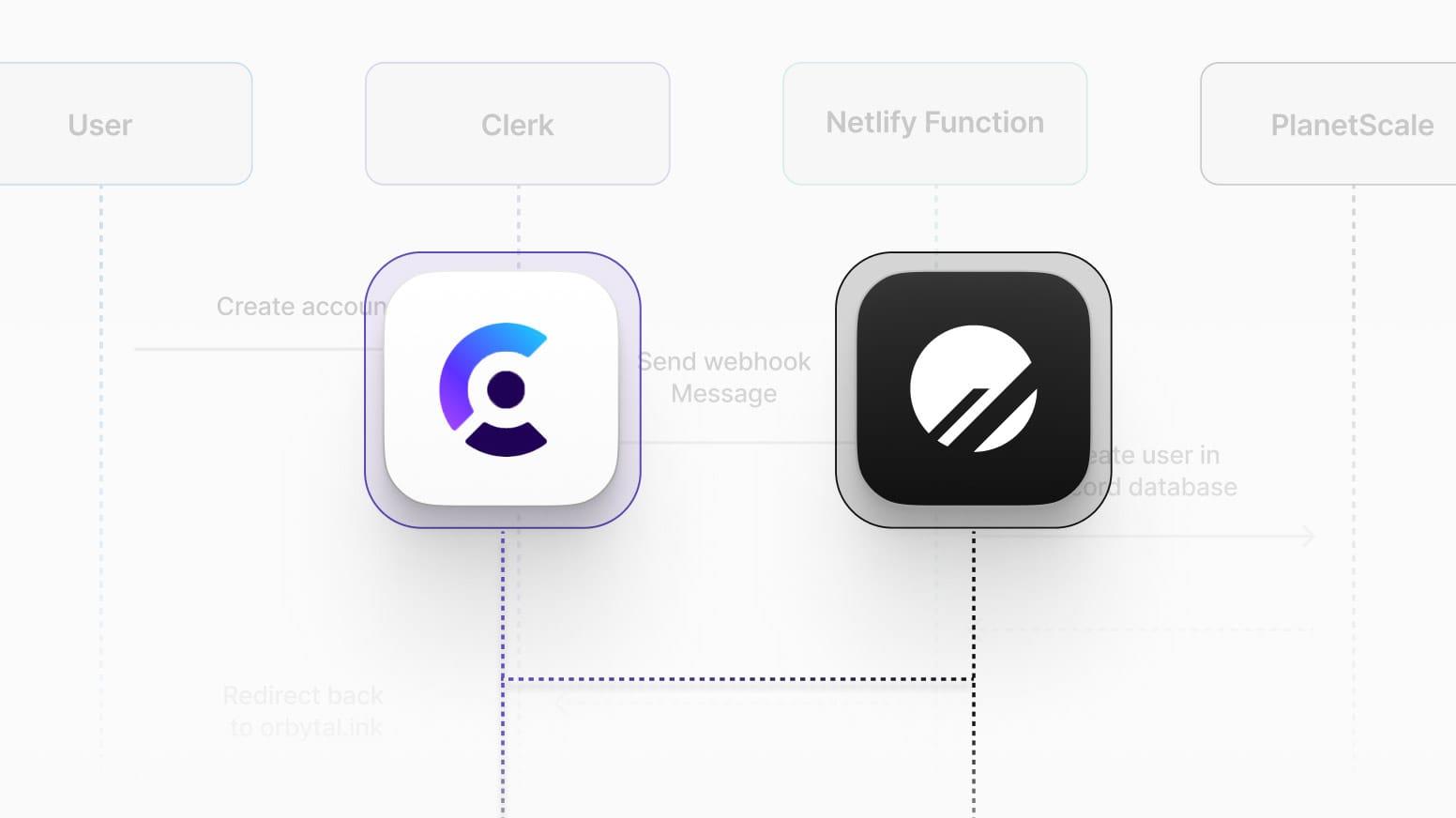 Sync user data between Clerk and a PlanetScale MySQL database