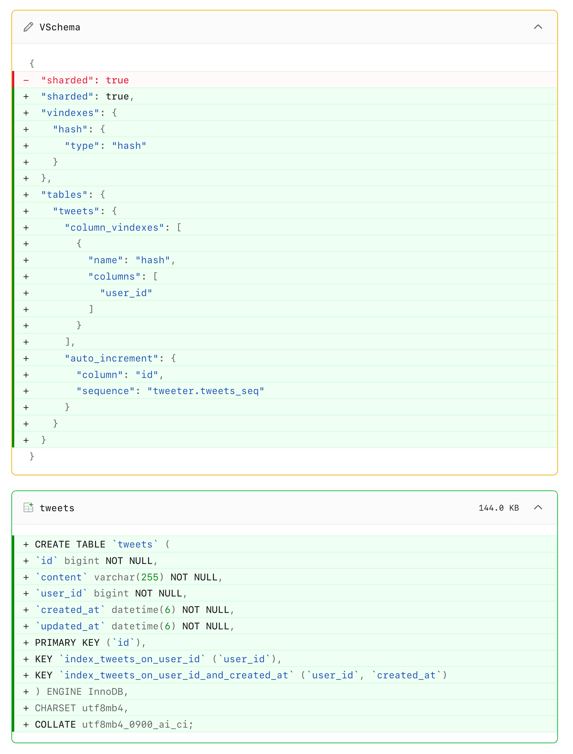 Schema diff