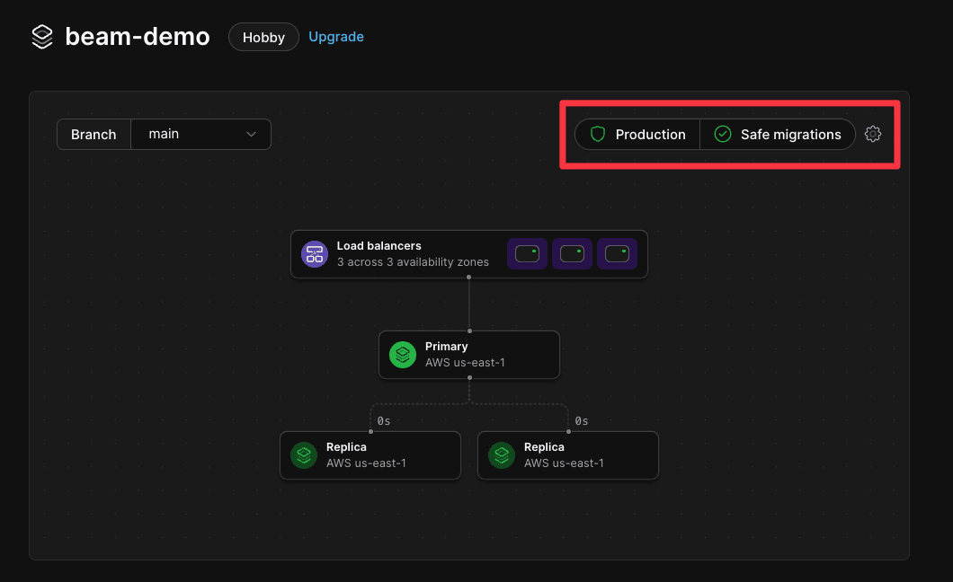 The production branch UI card with safe migrations enabled.