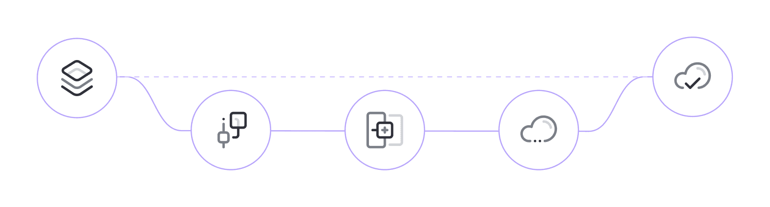 The PlanetScale workflow.