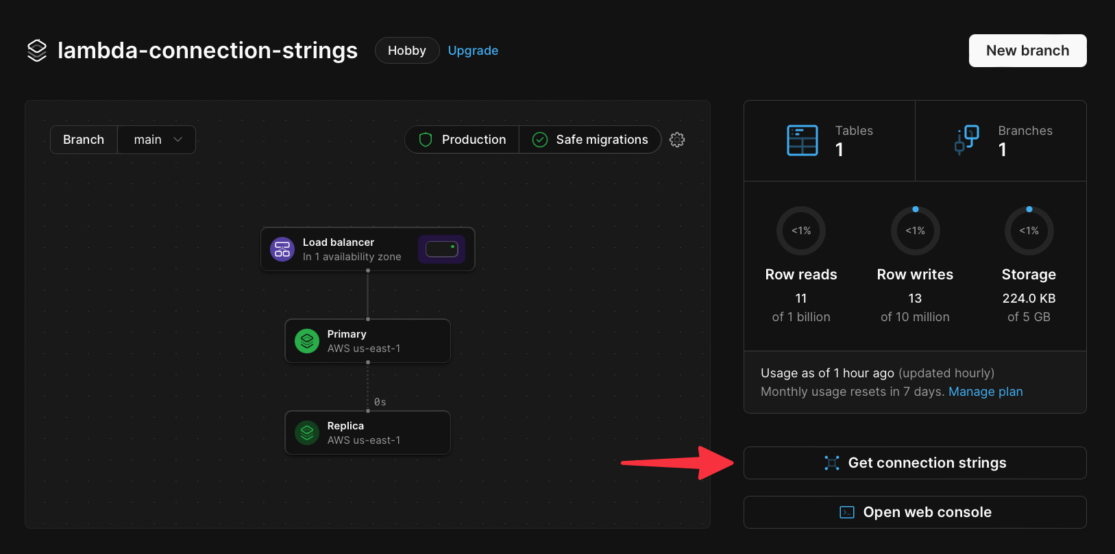 The dashboard after the database has been promoted