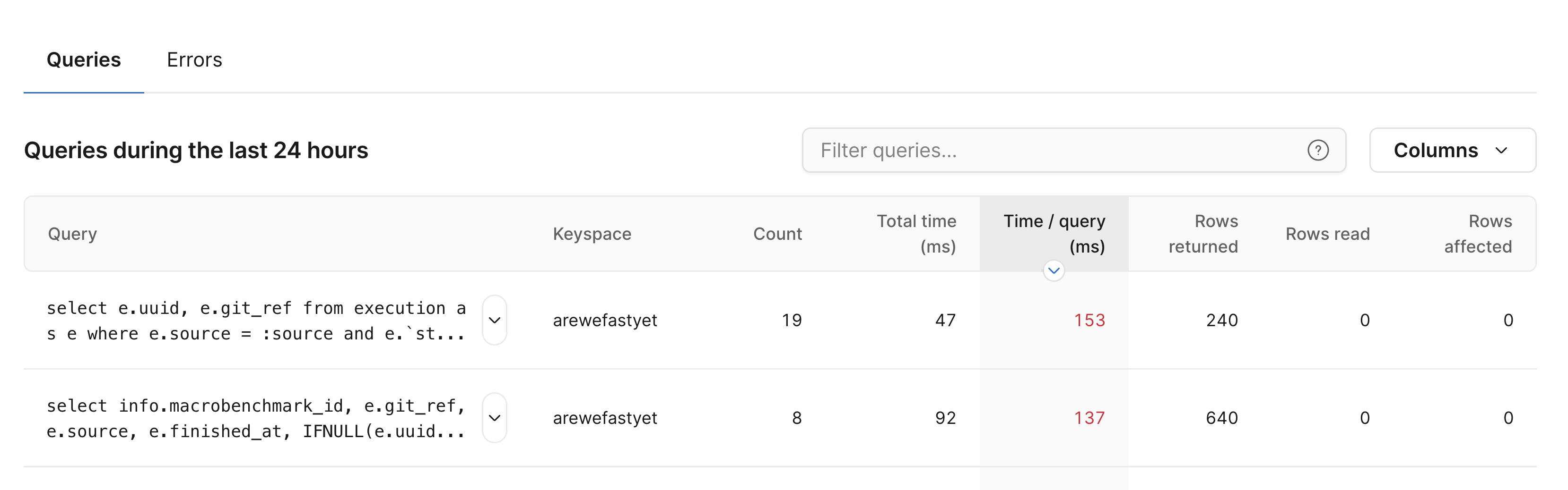 Insights list of queries sorted by time per query. Two queries are highlighted in red, signaling a high query latency