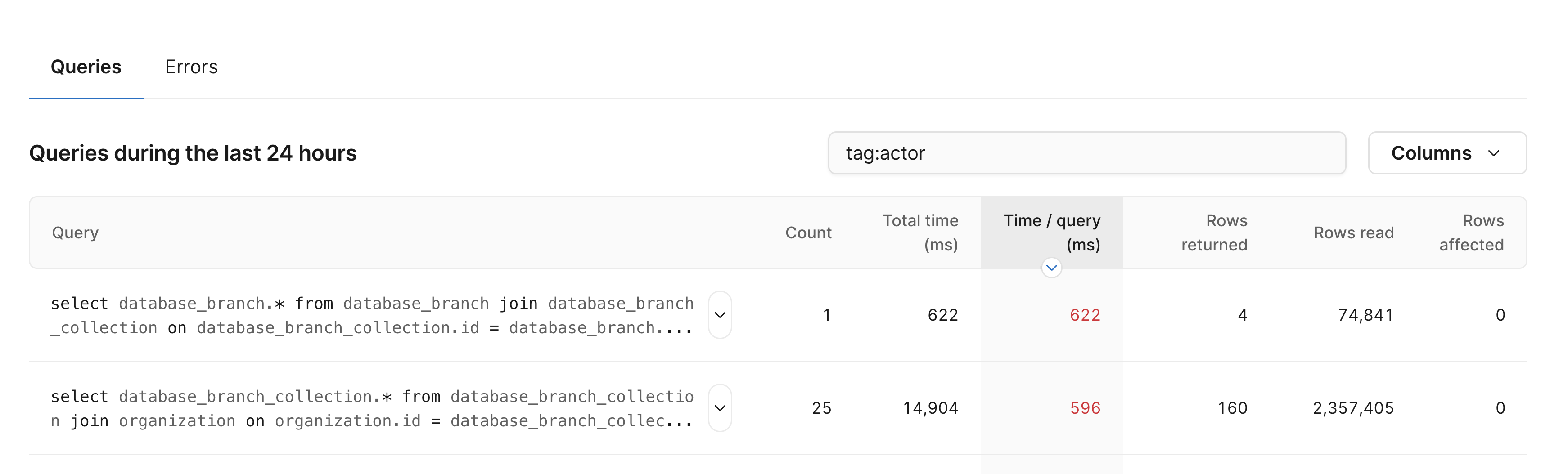 Query list using tag:tag_name