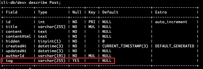 the current schema of the Post table in the dev branch