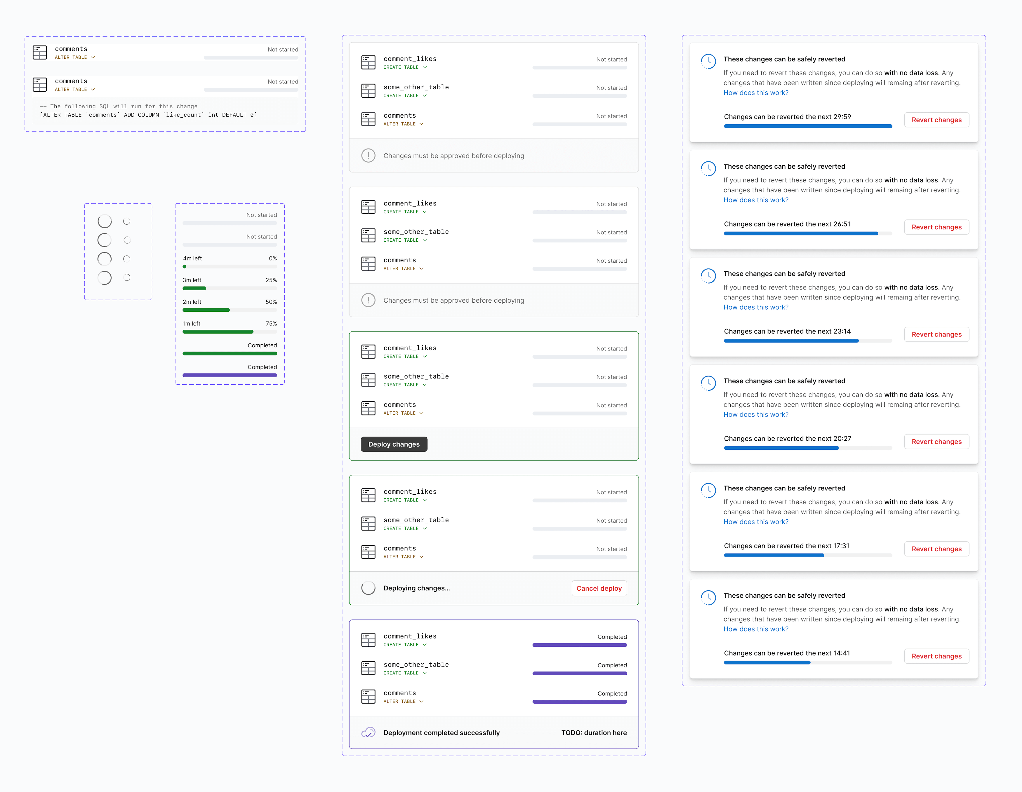 Early prototype of the schema revert feature