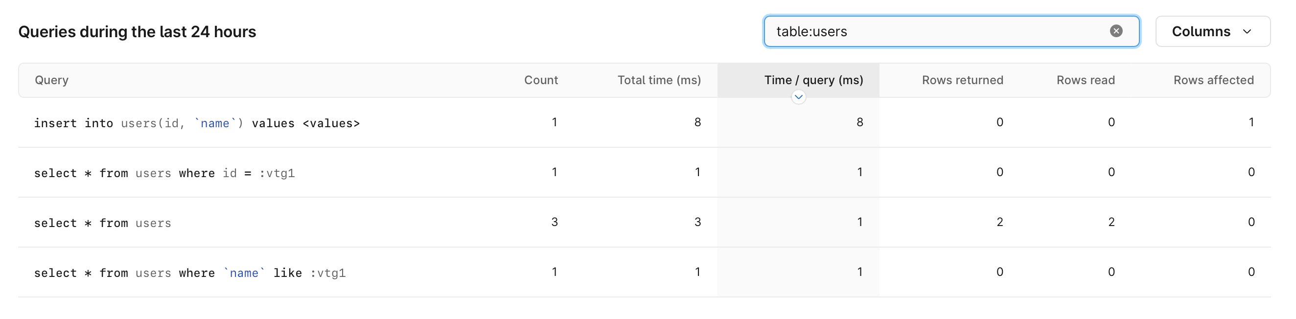 Table query syntax