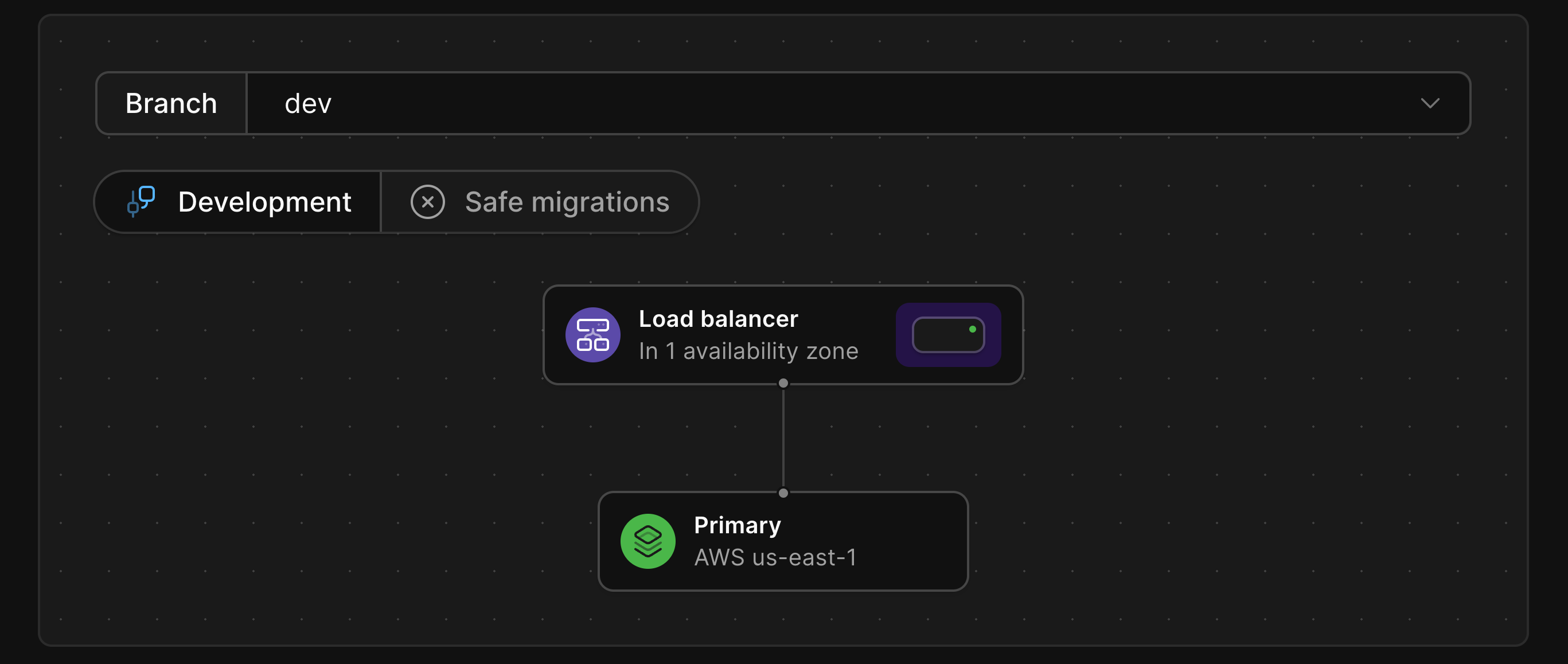 Dev branch architecture {priority}