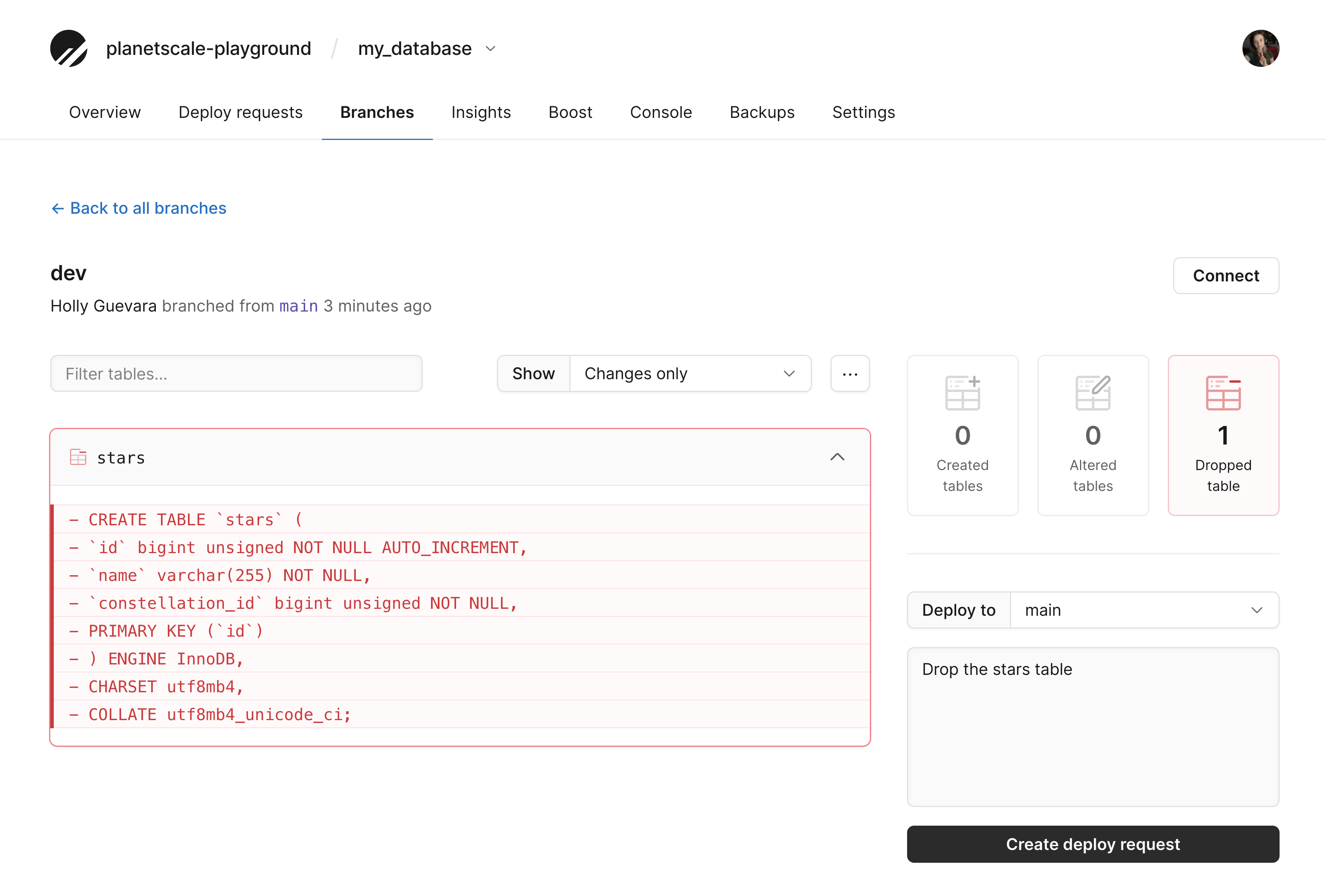 PlanetScale deploy request example