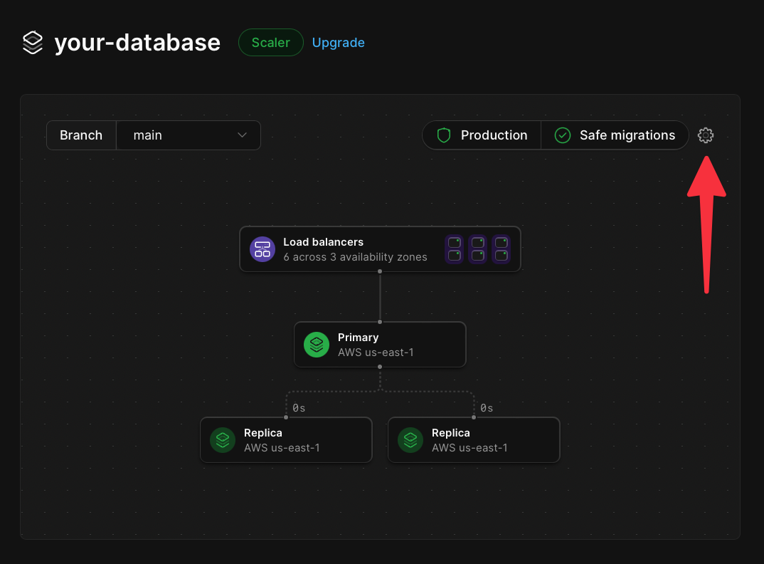 Branch UI with enabled with cog highlighted.