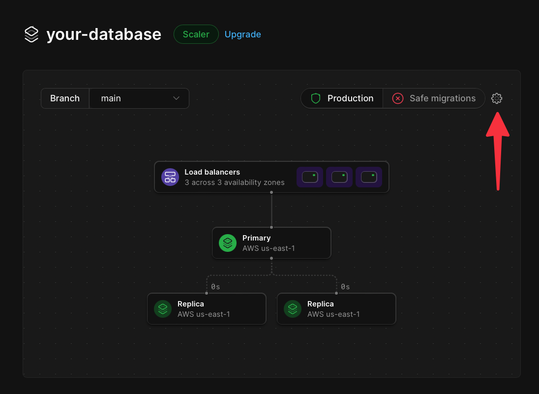 The production branch UI card.