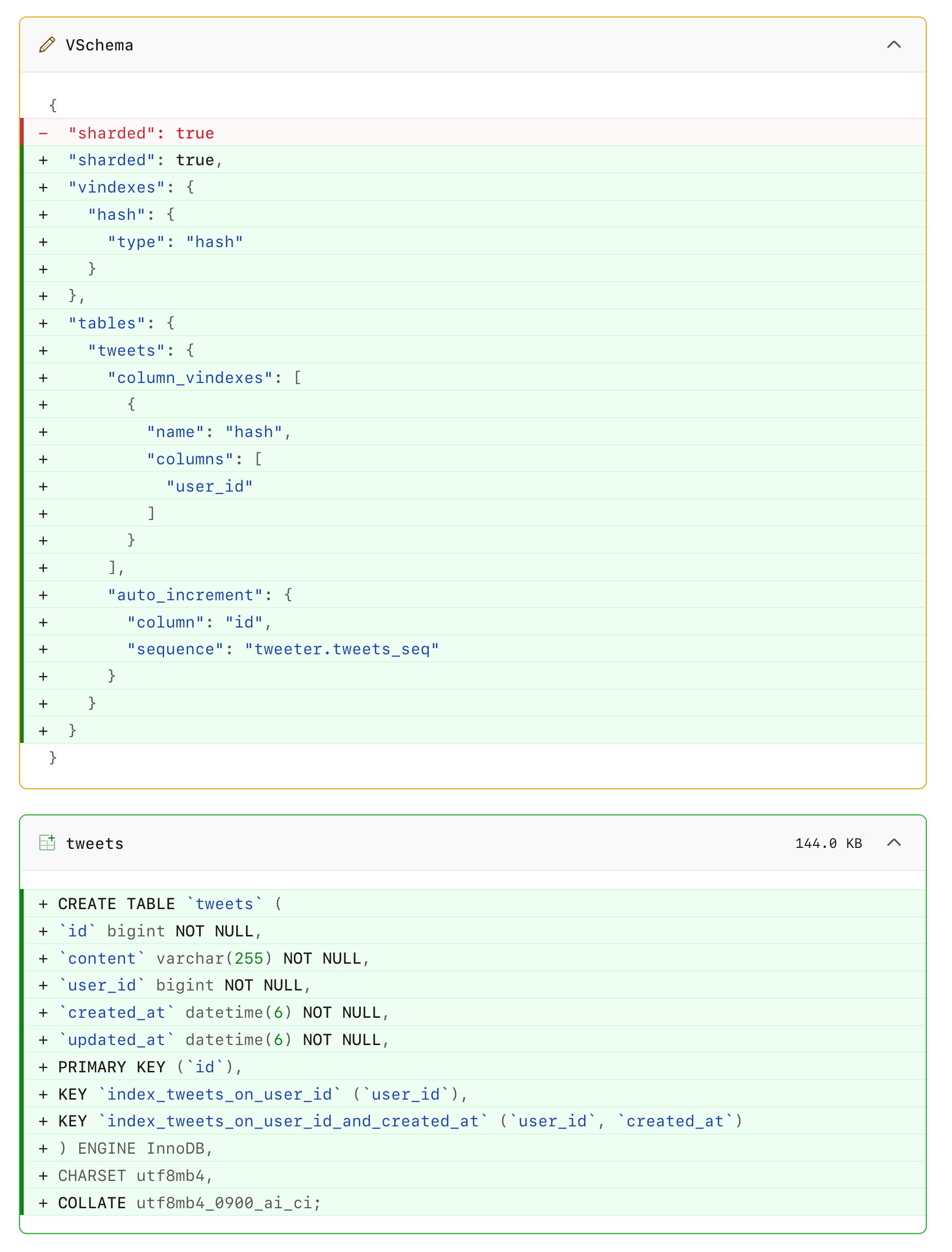 Schema diff