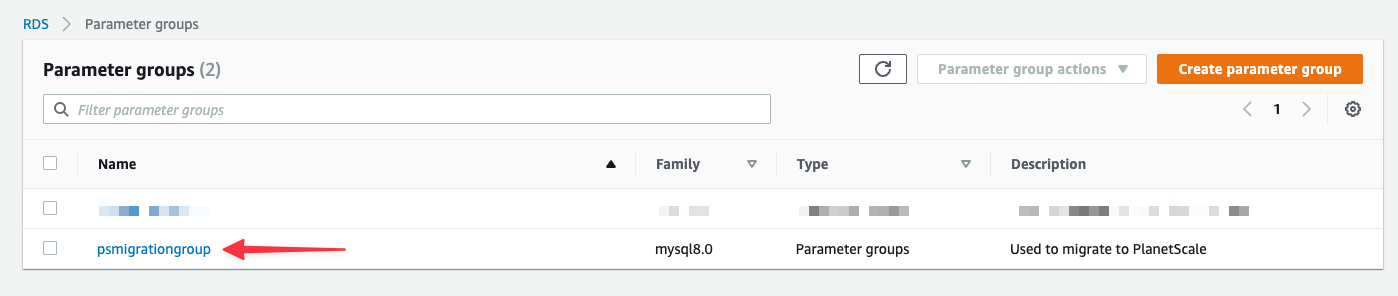 The list of parameter groups in RDS.