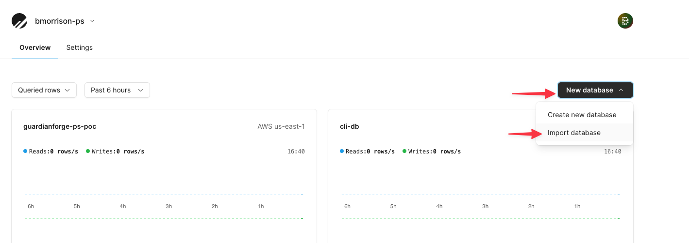 The default view of all databases in the PlanetScale organization.